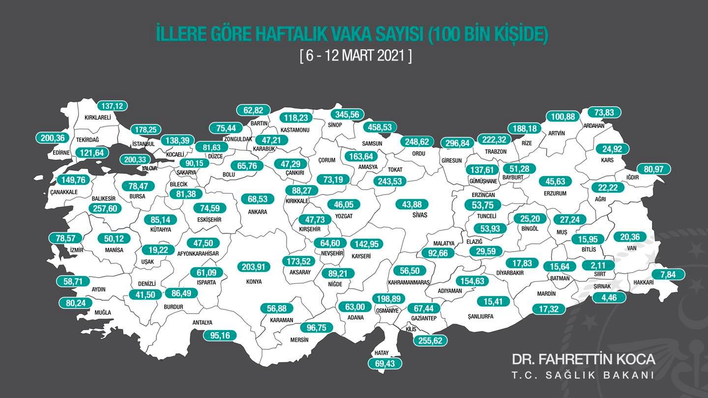 KIRIKKALE KIRMIZIYA YAKIN