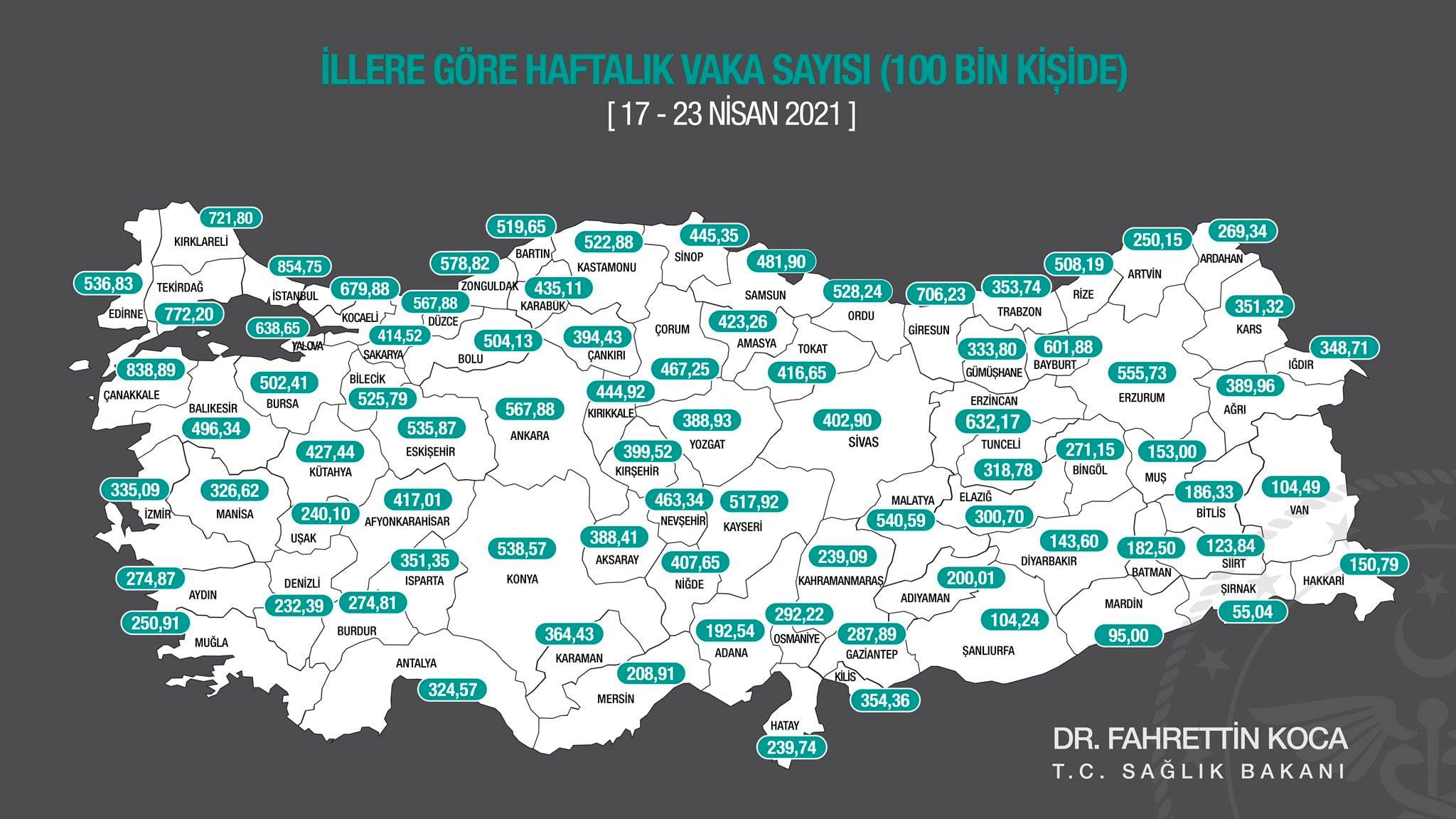 Yüz binde 43'ten yüz binde 444'e