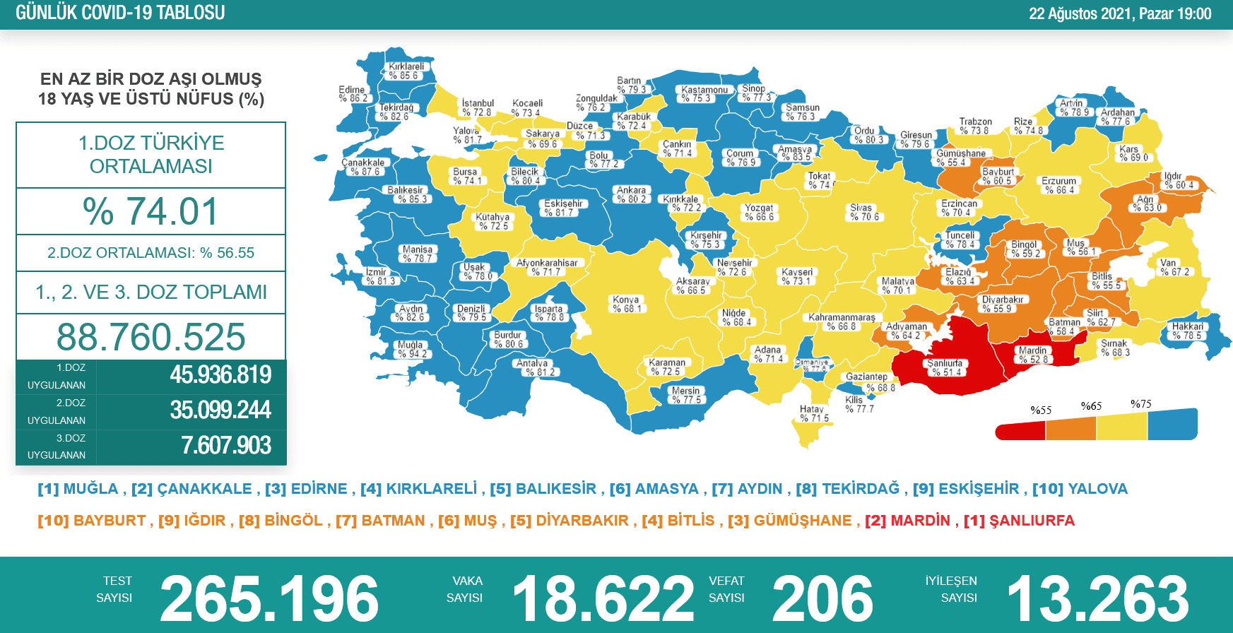 Her daim hemşehrilerimin hizmetindeyim