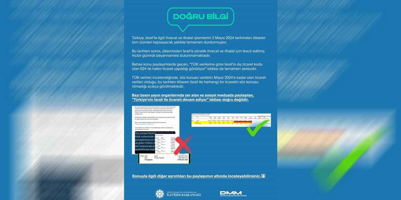 DMM’den Türkiye’nin İsrail’le ticaret ilişkinin devam ettiğine yönelik açıklama