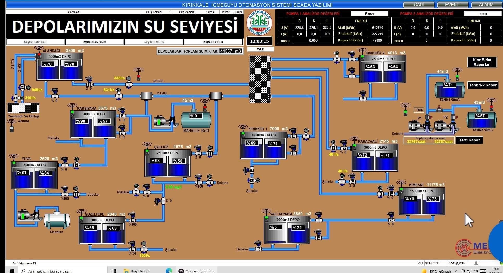 Su kesileceği haberi asılsız