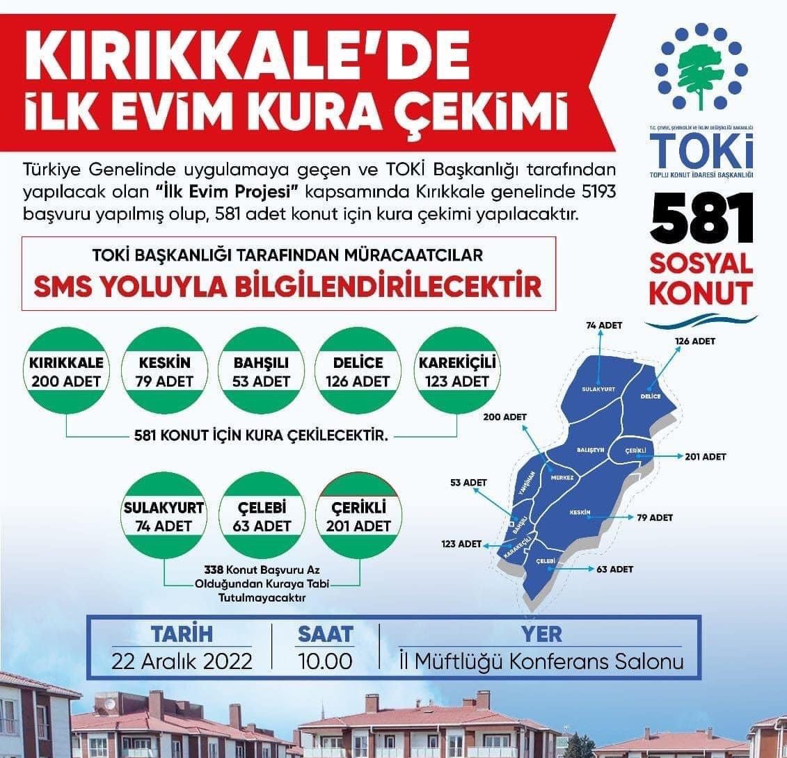 İlk Evim kuraları bugün çekiliyor