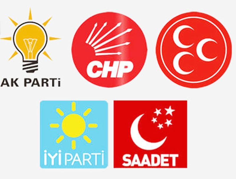 PARTİLERDE ADAY ADAYLIĞI HAREKETLİLİĞİ