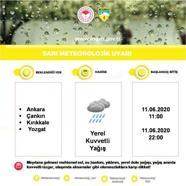 Meteoroloji'den Uyarı