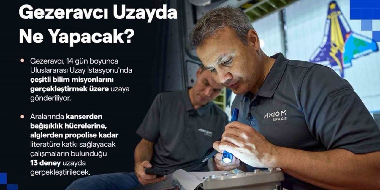 Cumhurbaşkanlığı İletişim Başkanı Altun: “Gezeravcı uzayda 13 deney gerçekleştirecek”