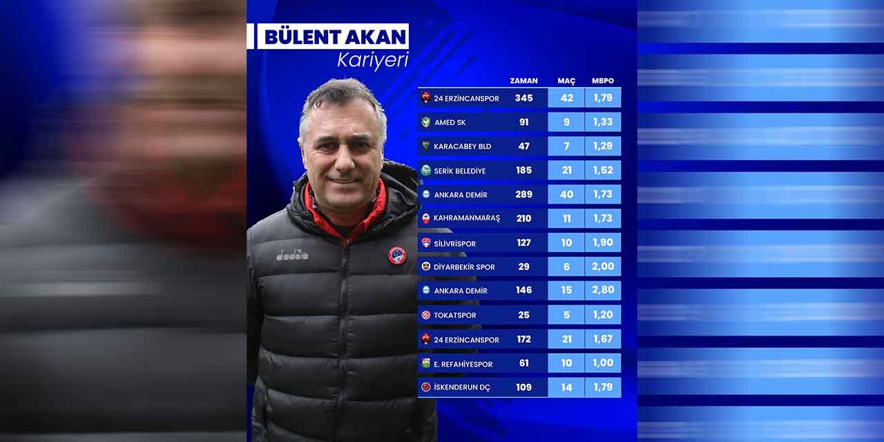 bulent-akan-yeni.jpg