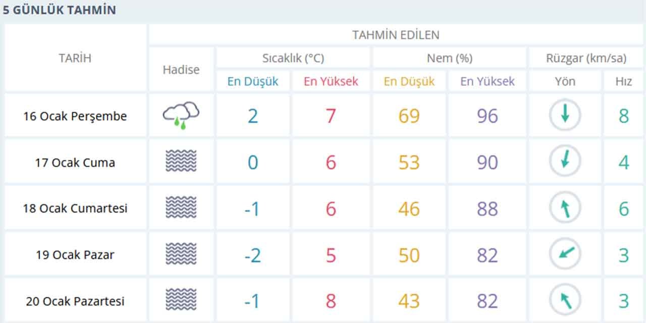 kirikkalede-hava-durumu-nasil1.jpg