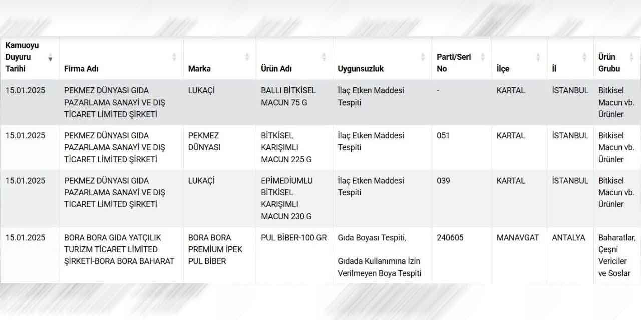 o-pul-biber-markasindan-uzak-durun3.jpg