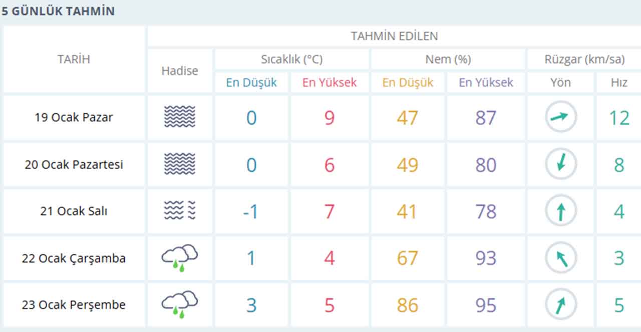 kirikkale-hava-durumu.jpg