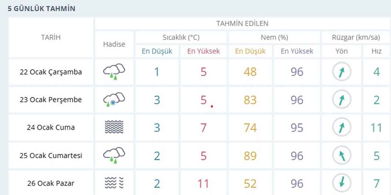 kirikkalede-hava-durumu-nasil2.jpg